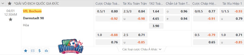 Soi kèo Bochum vs Darmstadt 01/04/2024 – Tỷ lệ kèo