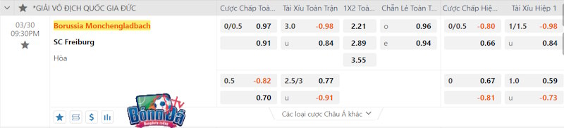 Soi kèo Monchengladbach vs Freiburg 30/03/2024 – Tỷ lệ kèo